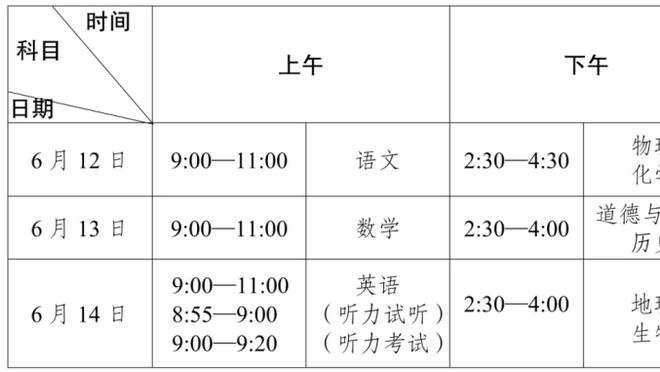 提前归队！记者：B费已回曼彻斯特 明智地选择不参加第2场友谊赛