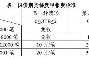 格威：灰熊打得比我们更努力&更强硬 我们没给欧文提供足够帮助